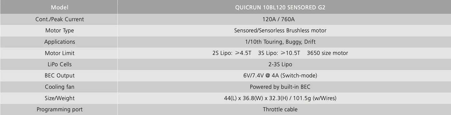 QUICRUN 10BL120 Sensored ESC -G2 (2-3S)