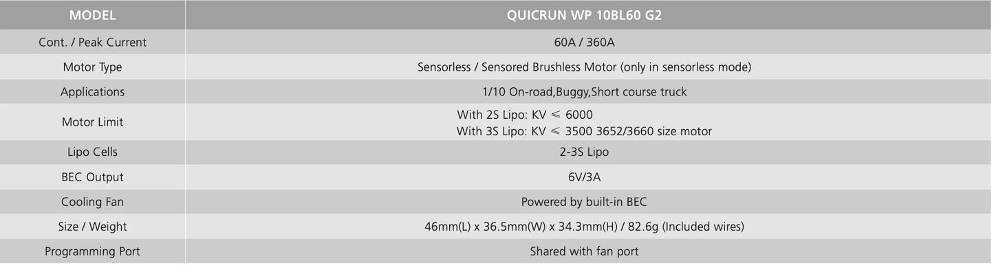 QUICRUN WP 10BL60 G2 ESC
