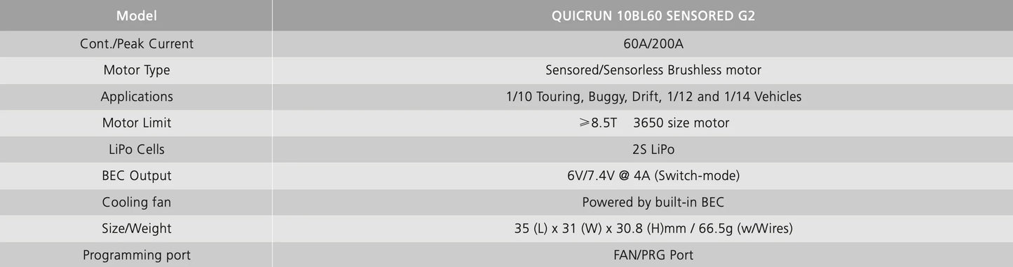 QUICRUN 10BL60 SENSORED G2 ESC