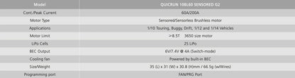 QUICRUN 10BL60 SENSORED G2 ESC