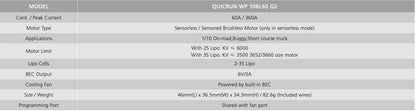 QUICRUN WP 10BL60 G2 ESC
