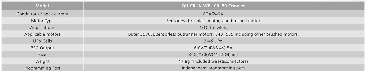 QUICRUN WP 10BL80 ESC for Crawlers